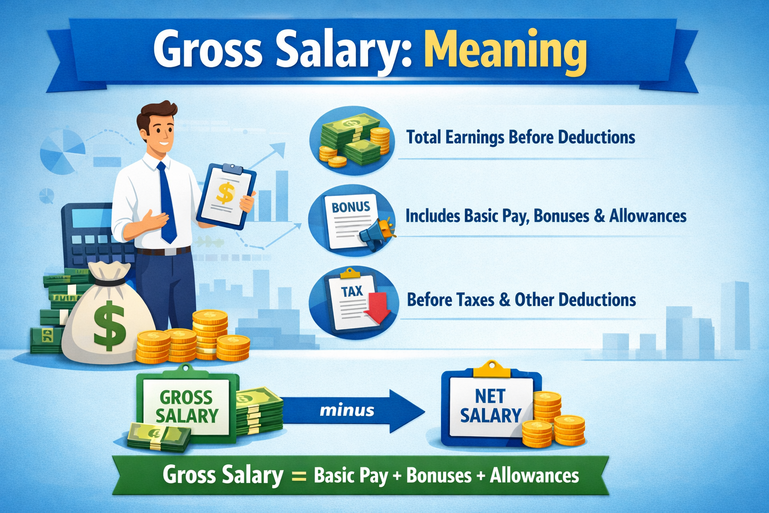 Gross Salary Meaning