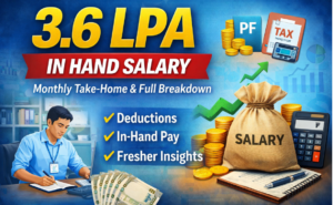 Illustration showing 3.6 LPA in hand salary details with salary bag, coins, and calculator graphics.