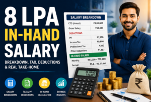 8 LPA in hand salary infographic showing monthly income breakdown and tax deductions.