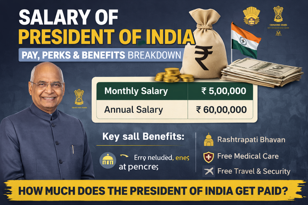 Salary of President of India: Monthly Pay, Perks, Benefits & Full Breakdown