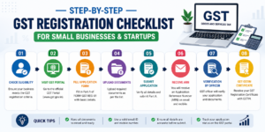 A complete GST registration checklist for startups and small businesses covering process steps, documents, common mistakes, and tips to ensure smooth and error-free registration.