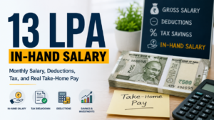 13 LPA in hand salary infographic showing monthly take-home pay, tax deductions, salary breakdown, savings, calculator, and Indian currency notes.