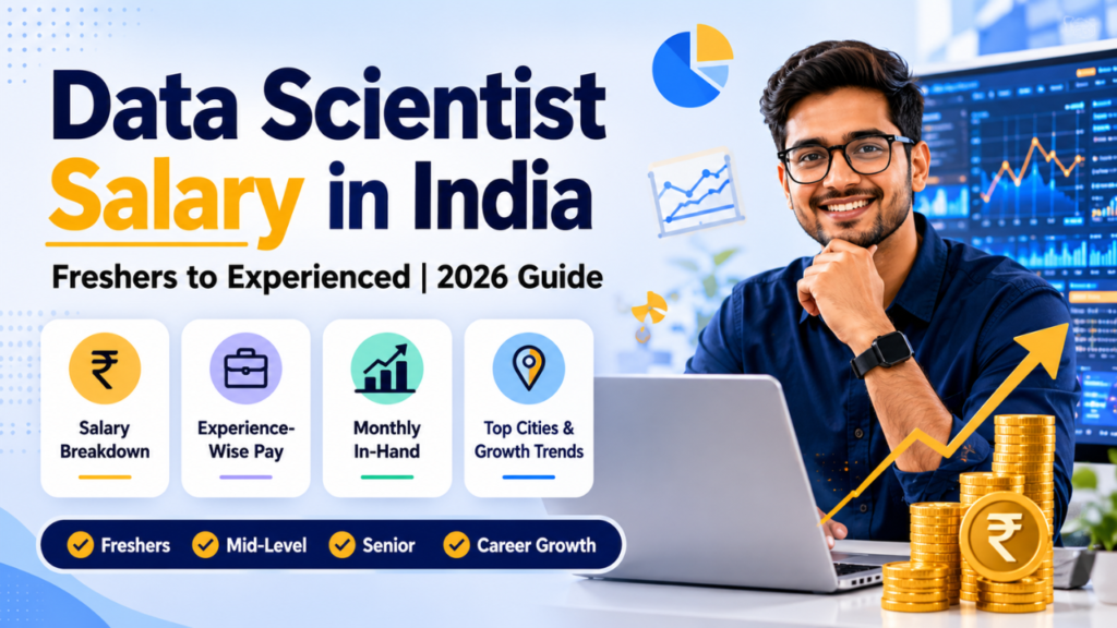 Data scientist salary in India infographic showing salary breakdown and career growth
