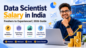 Data scientist salary in India infographic showing salary breakdown and career growth