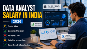 Data Analyst Salary in India 2026 feature image showing salary trends, career growth, top-paying cities, and analytics dashboards.