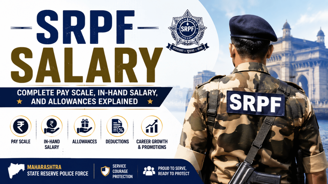 SRPF Salary: Complete Pay Scale, In-Hand Salary, and Allowances Explained