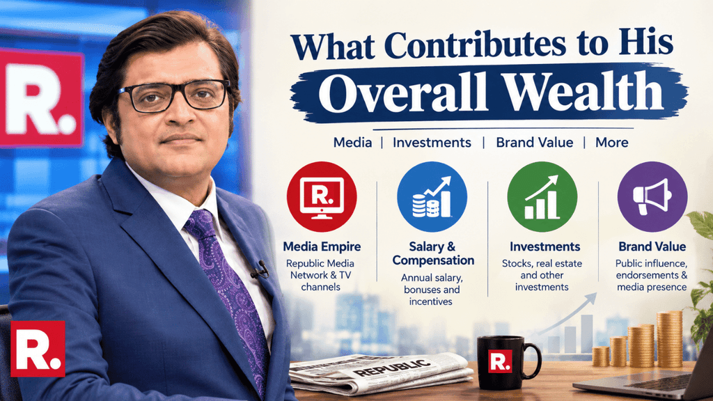 What contributes to Arnab Goswami’s overall wealth, including media ownership, salary, investments, and brand value.